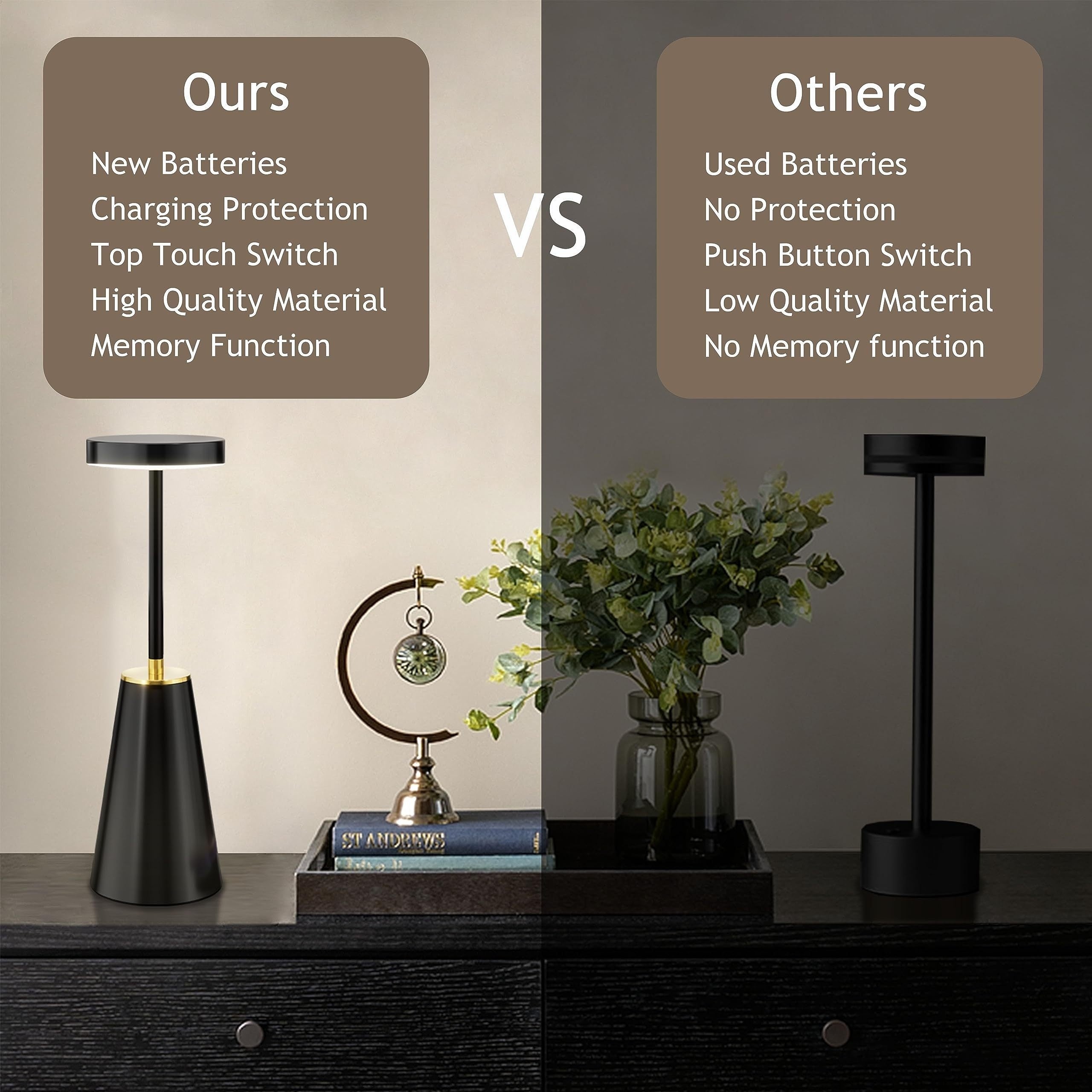 TriGlow - Lampe tactile