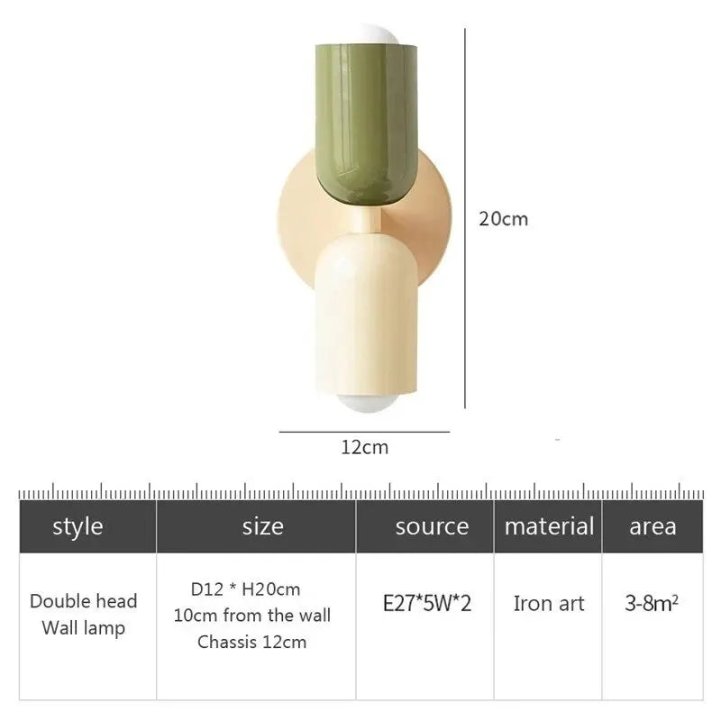 TwinGlow - Lampe frontale à double tête