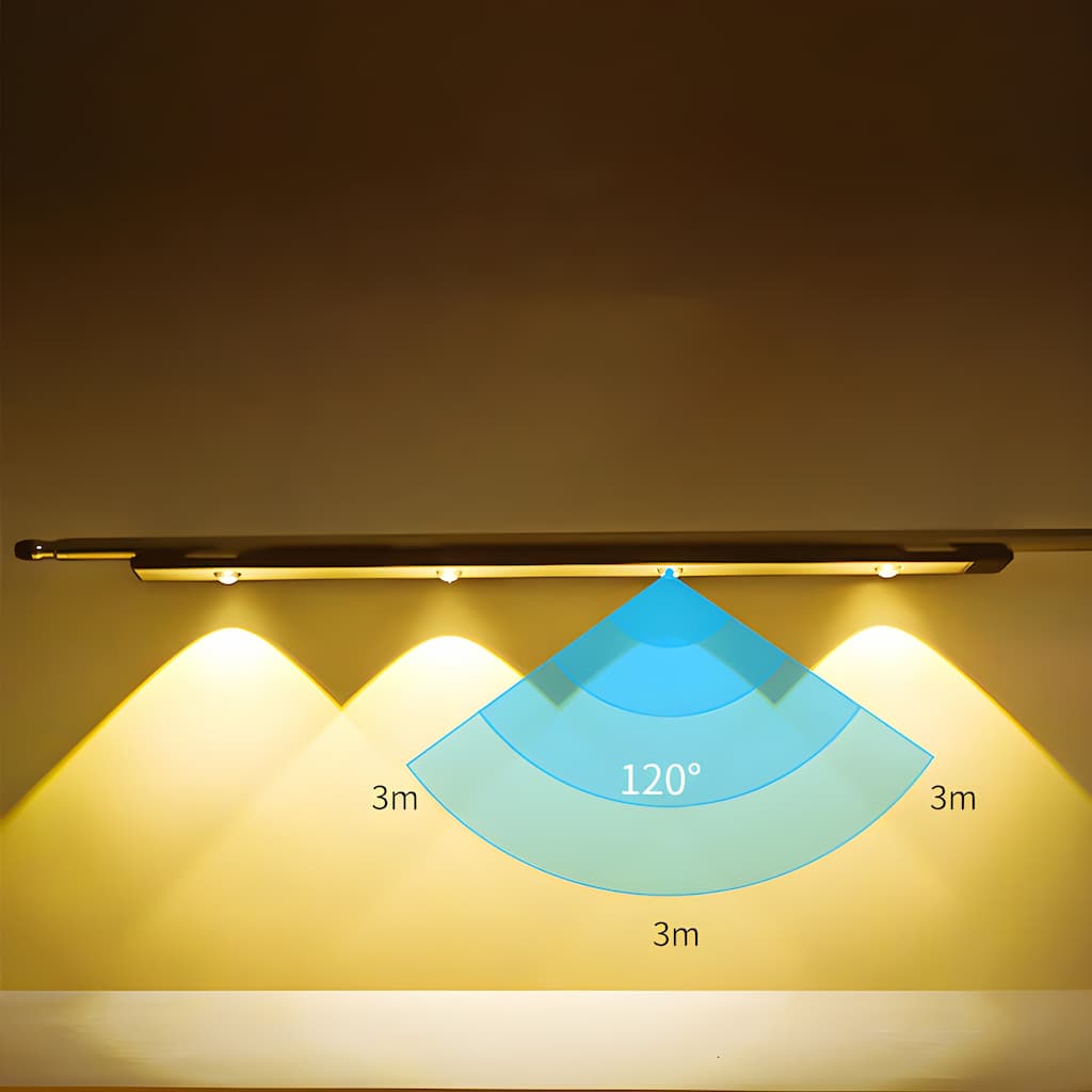 Luminaire LED intelligent sans fil | Éclairage activé par mouvement et installation facile